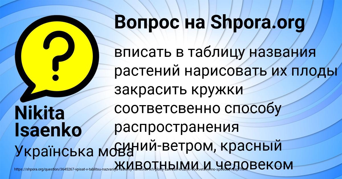 Картинка с текстом вопроса от пользователя Nikita Isaenko
