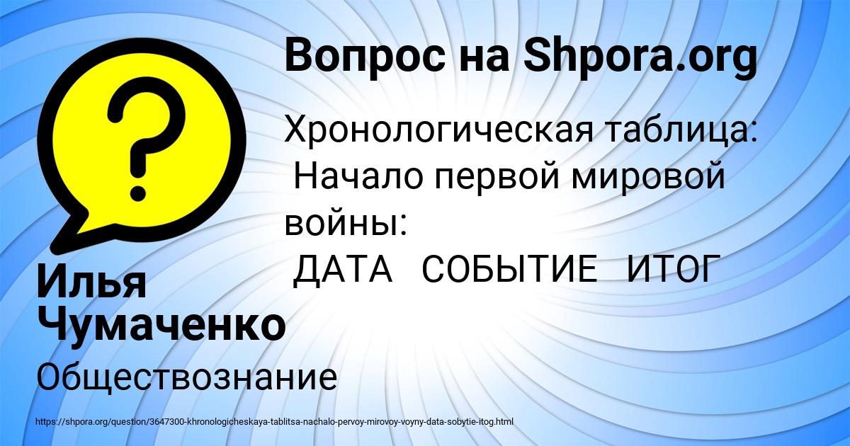 Картинка с текстом вопроса от пользователя Илья Чумаченко
