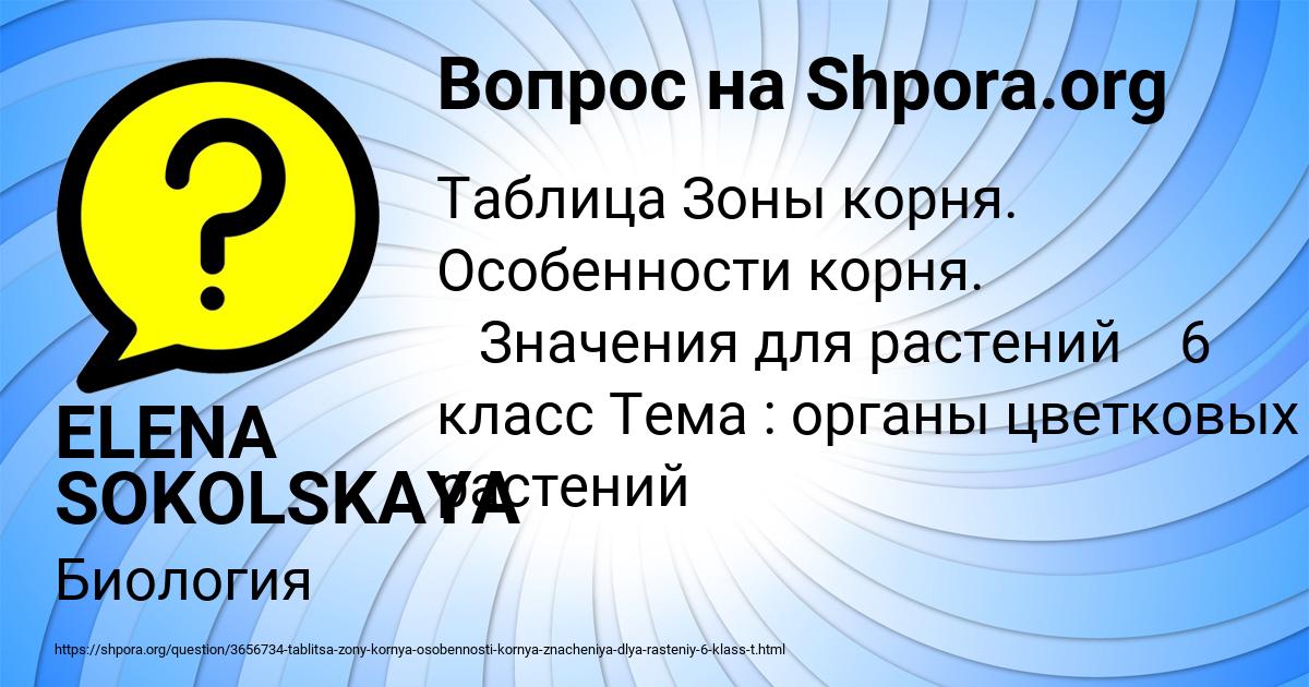 Картинка с текстом вопроса от пользователя ELENA SOKOLSKAYA