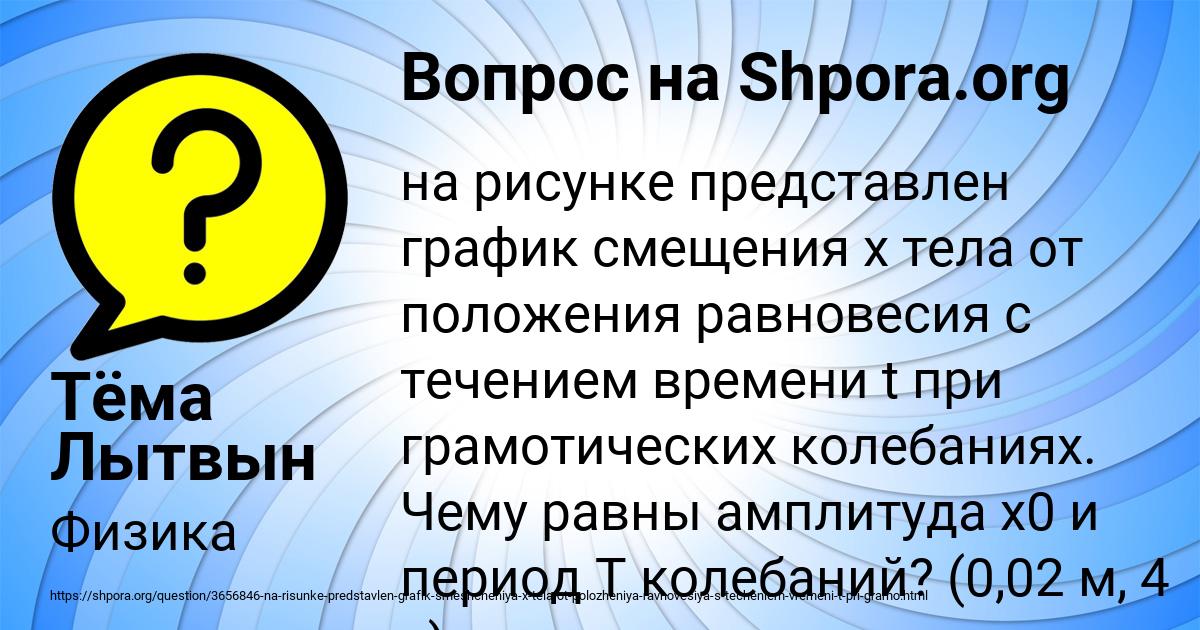 Картинка с текстом вопроса от пользователя Тёма Лытвын