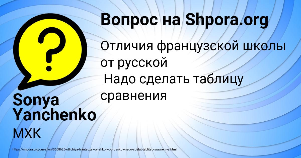 Картинка с текстом вопроса от пользователя Sonya Yanchenko