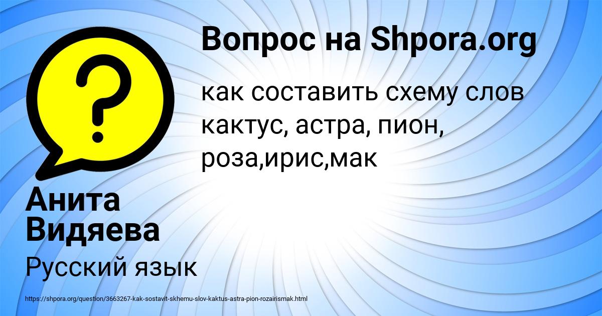 Картинка с текстом вопроса от пользователя Анита Видяева