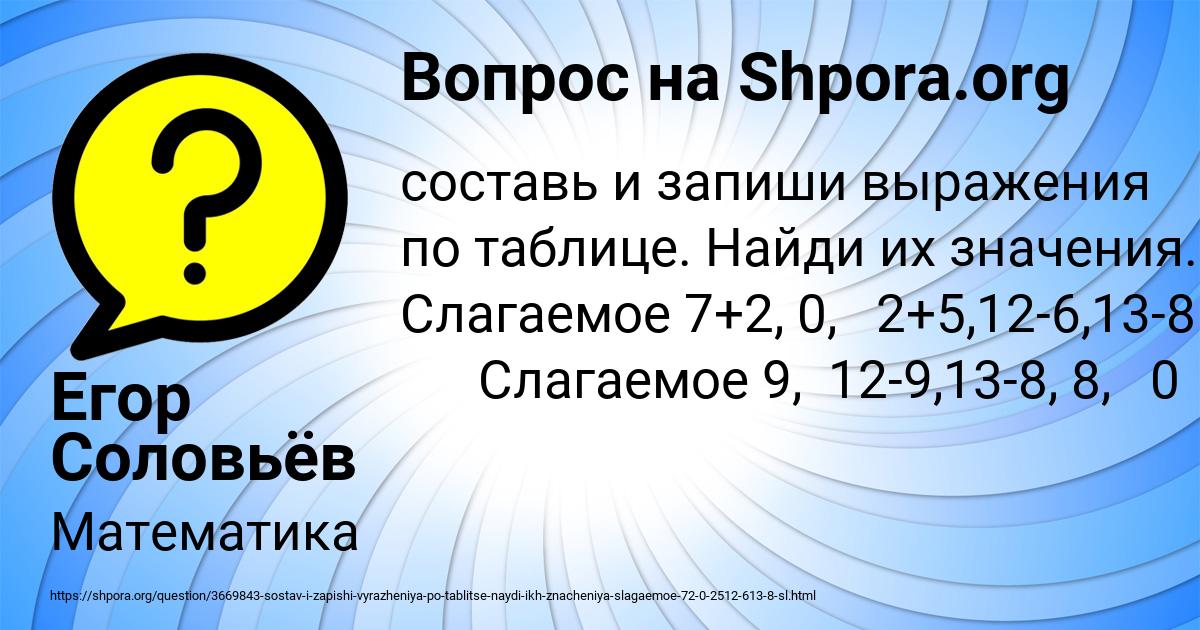 Картинка с текстом вопроса от пользователя Егор Соловьёв