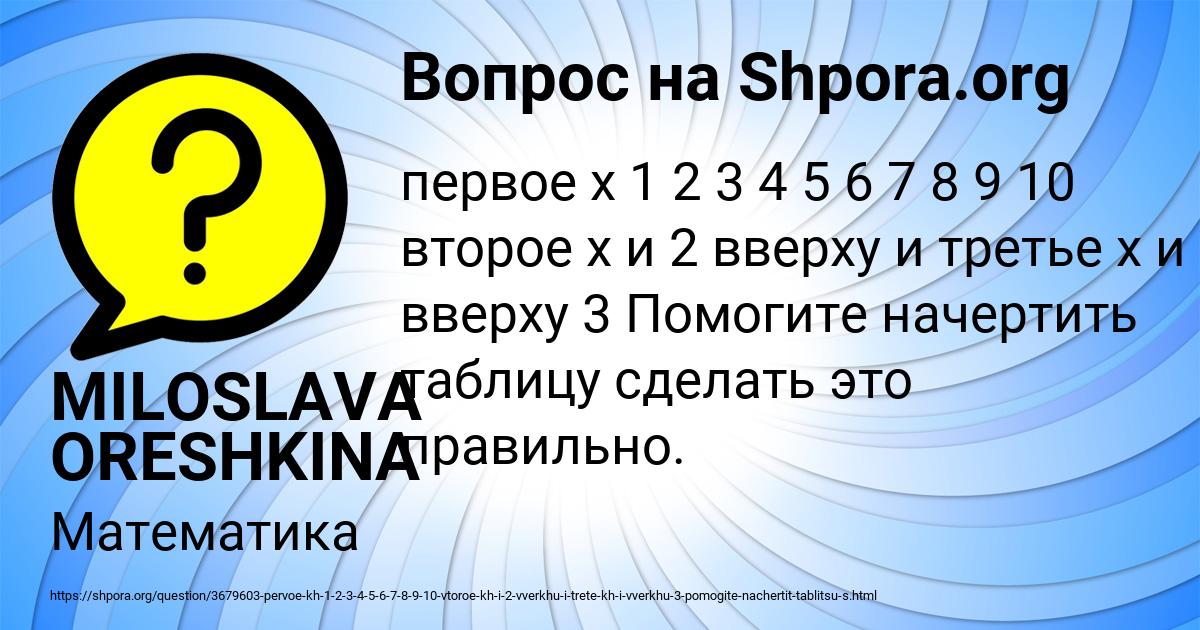 Картинка с текстом вопроса от пользователя MILOSLAVA ORESHKINA