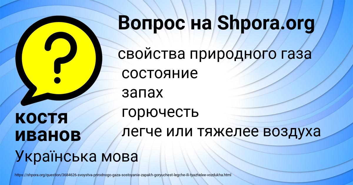 Картинка с текстом вопроса от пользователя костя иванов