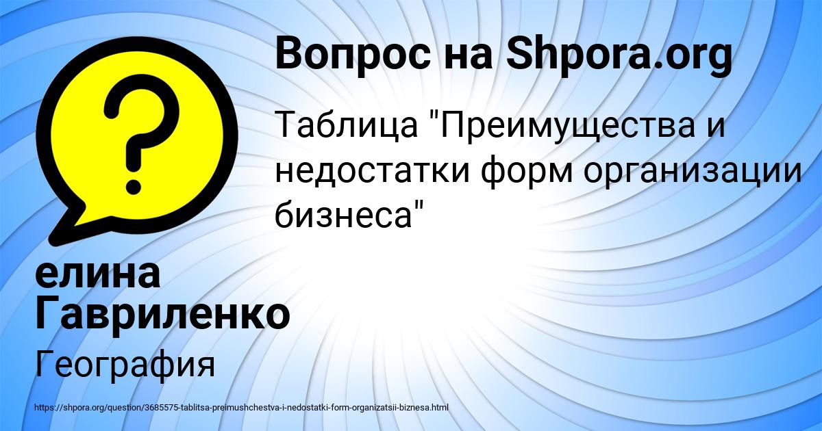 Картинка с текстом вопроса от пользователя елина Гавриленко