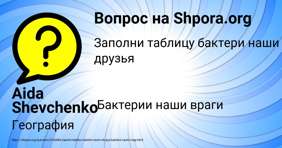 Картинка с текстом вопроса от пользователя Aida Shevchenko