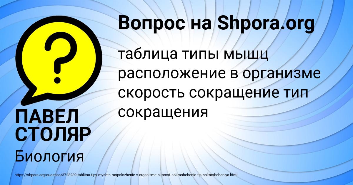 Картинка с текстом вопроса от пользователя ПАВЕЛ СТОЛЯР