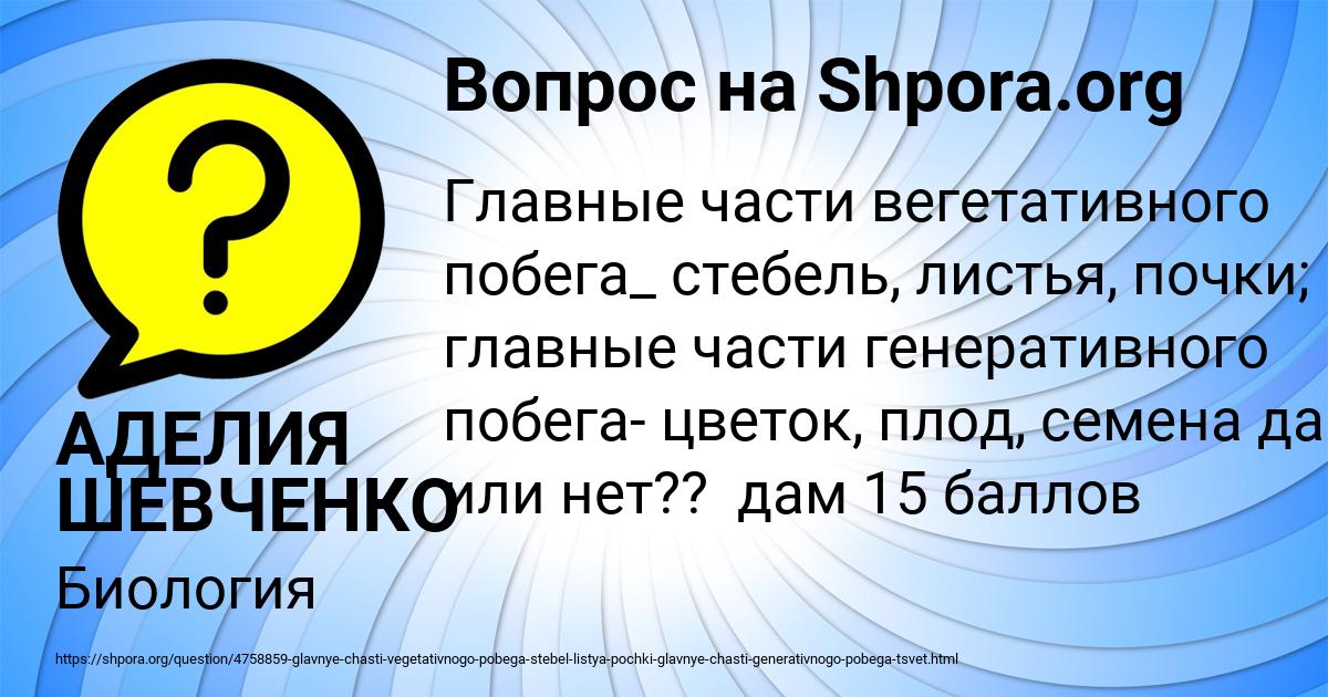 Картинка с текстом вопроса от пользователя Ruzana Voytenko