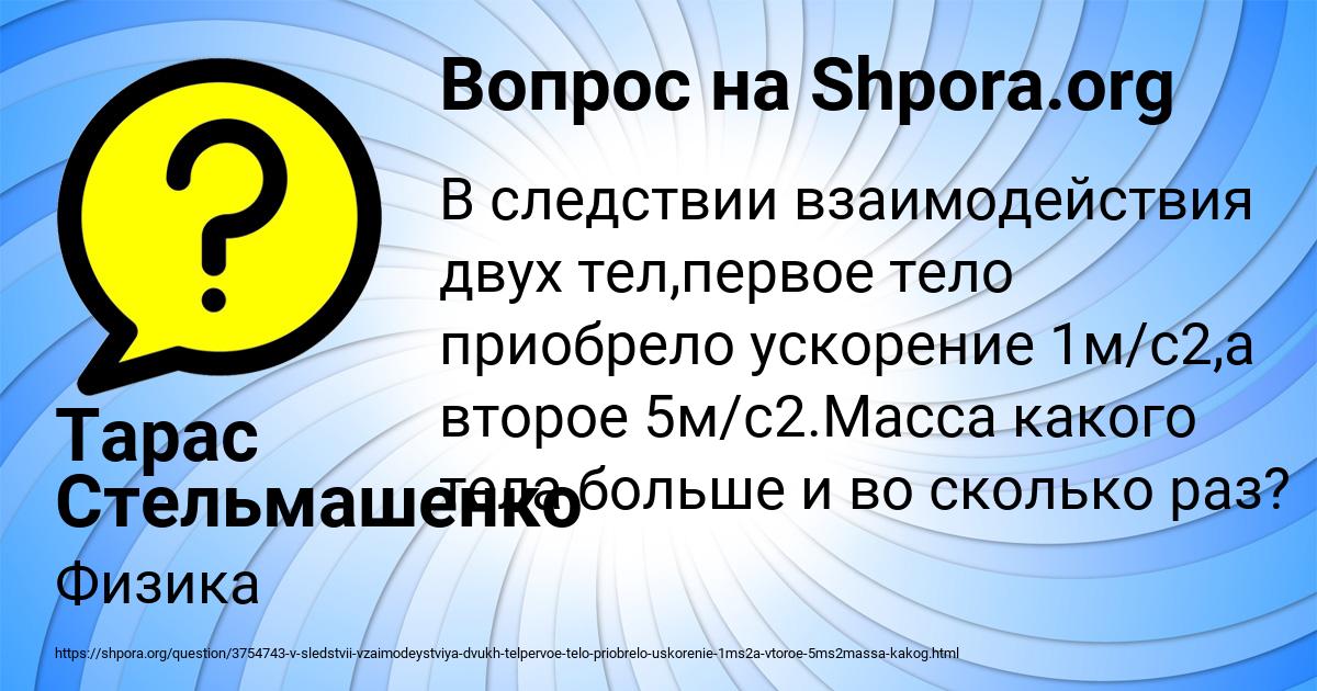 Картинка с текстом вопроса от пользователя Тарас Стельмашенко
