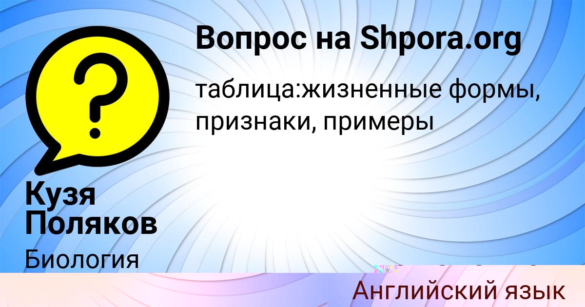 Картинка с текстом вопроса от пользователя Полина Костюченко