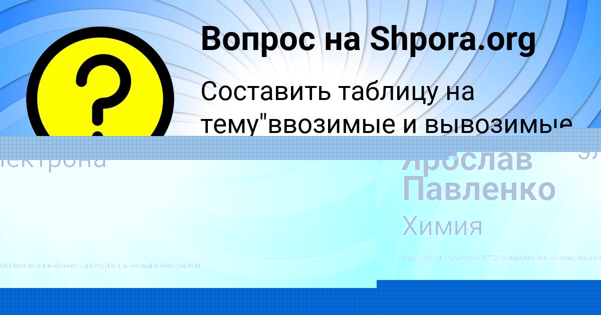 Картинка с текстом вопроса от пользователя Ярослав Павленко