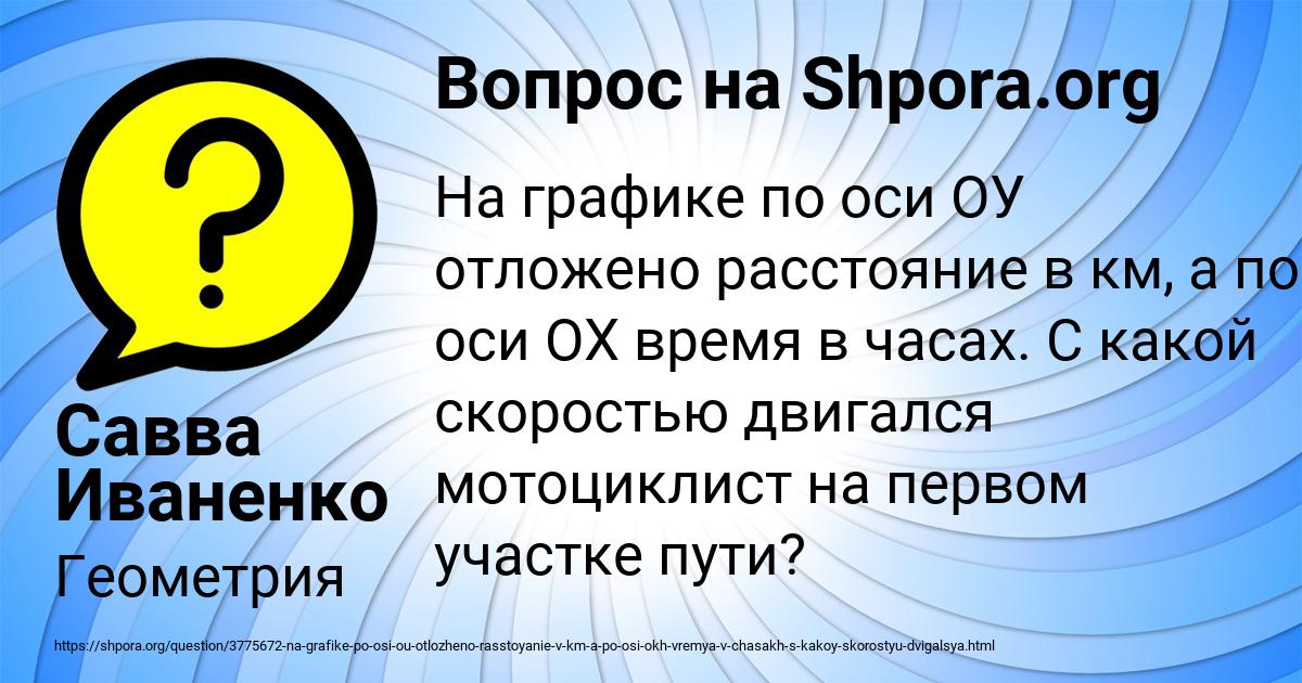 Картинка с текстом вопроса от пользователя Савва Иваненко
