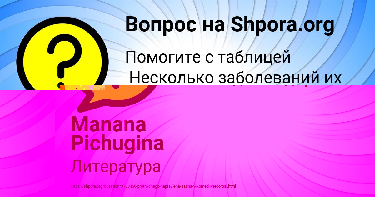 Картинка с текстом вопроса от пользователя Manana Pichugina