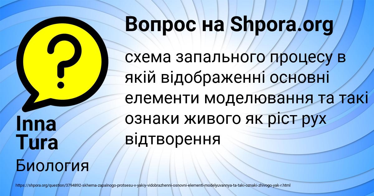 Картинка с текстом вопроса от пользователя Inna Tura