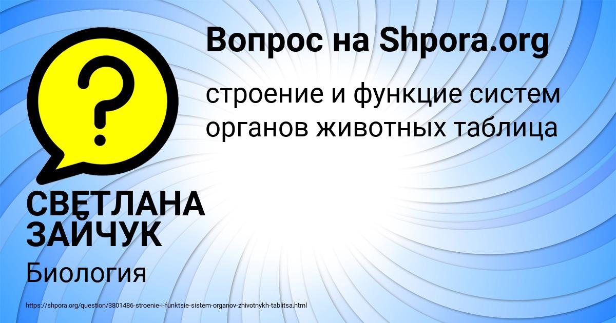Картинка с текстом вопроса от пользователя СВЕТЛАНА ЗАЙЧУК