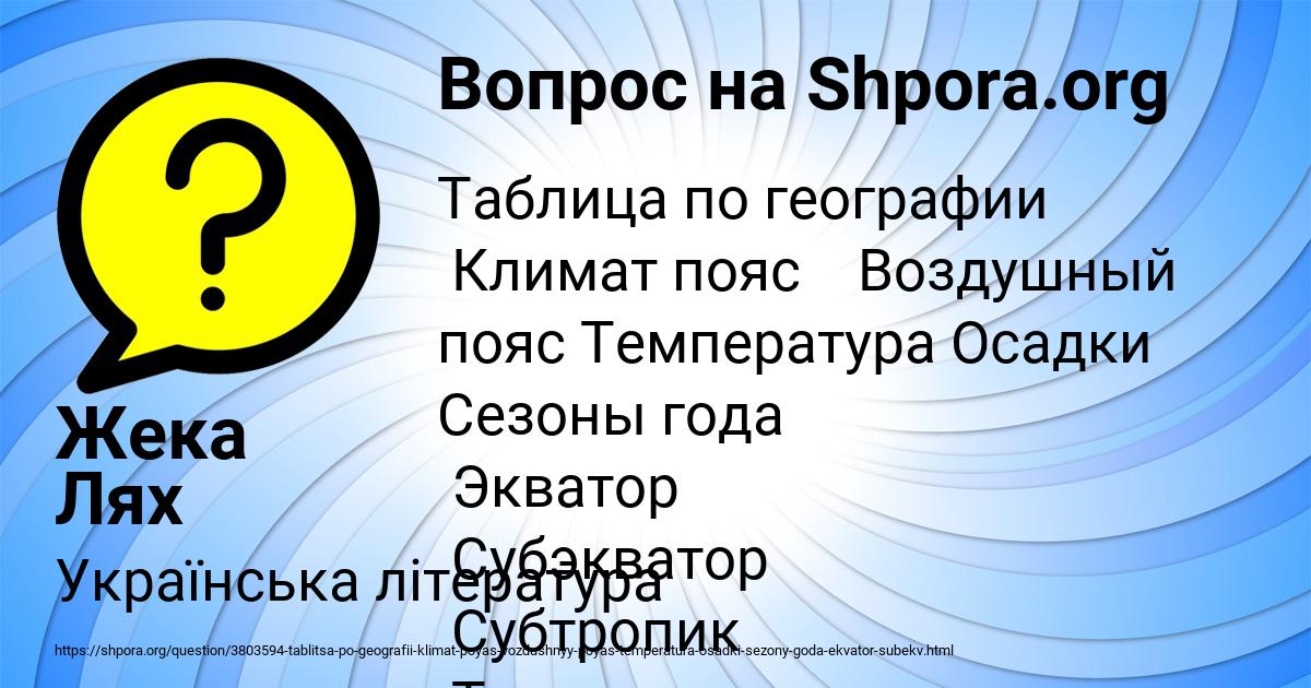 Картинка с текстом вопроса от пользователя Жека Лях