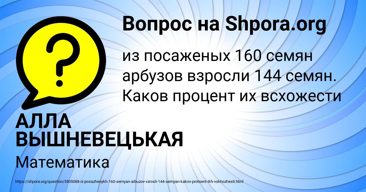 Картинка с текстом вопроса от пользователя АЛЛА ВЫШНЕВЕЦЬКАЯ