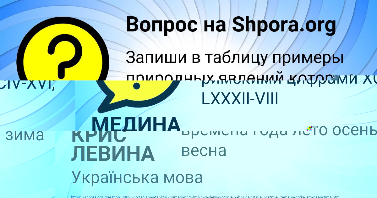 Картинка с текстом вопроса от пользователя КРИС ЛЕВИНА