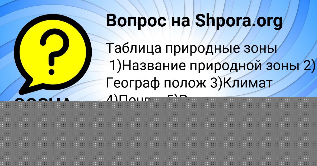 Картинка с текстом вопроса от пользователя Наташа Лукьяненко