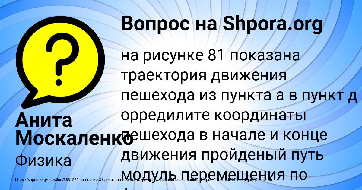 Картинка с текстом вопроса от пользователя Анита Москаленко