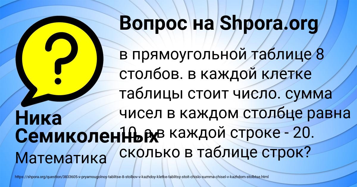 Картинка с текстом вопроса от пользователя Ника Семиколенных