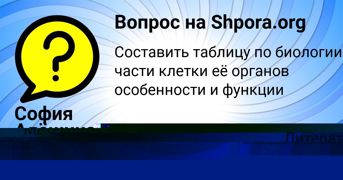 Картинка с текстом вопроса от пользователя елина Лазаренко