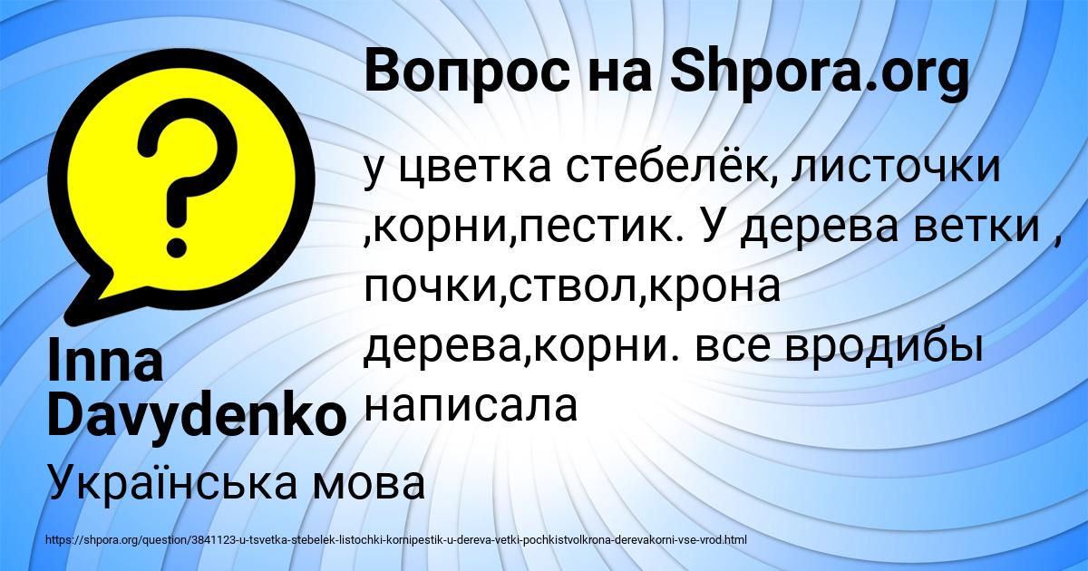 Картинка с текстом вопроса от пользователя Inna Davydenko