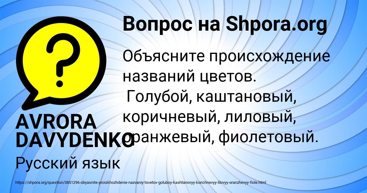 Картинка с текстом вопроса от пользователя AVRORA DAVYDENKO