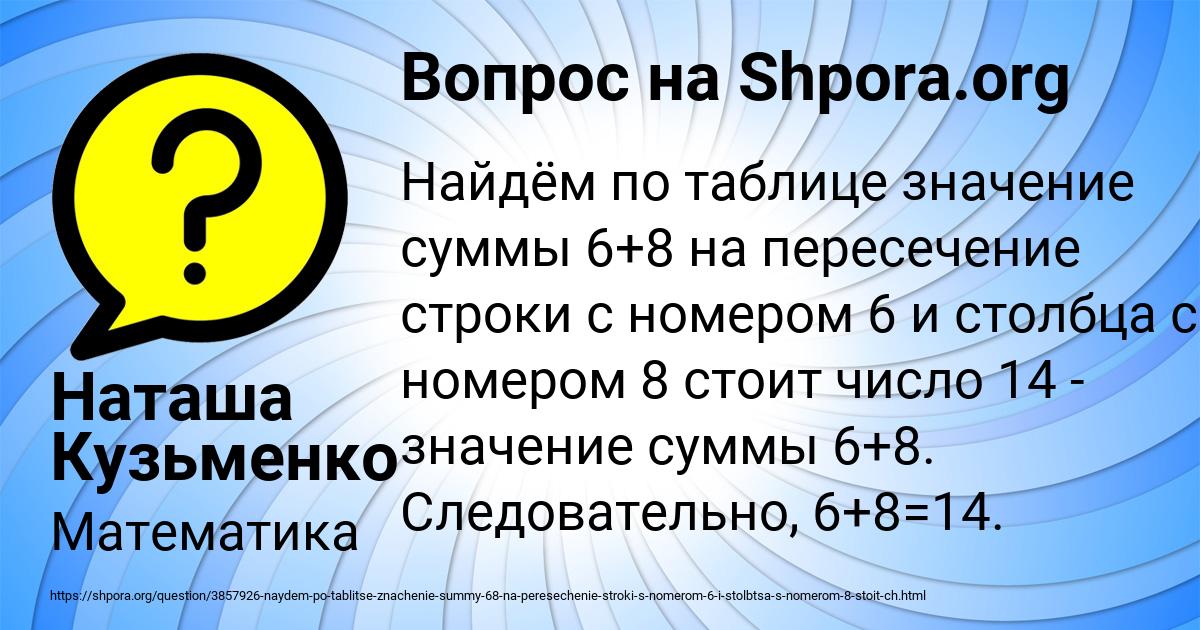 Картинка с текстом вопроса от пользователя Наташа Кузьменко