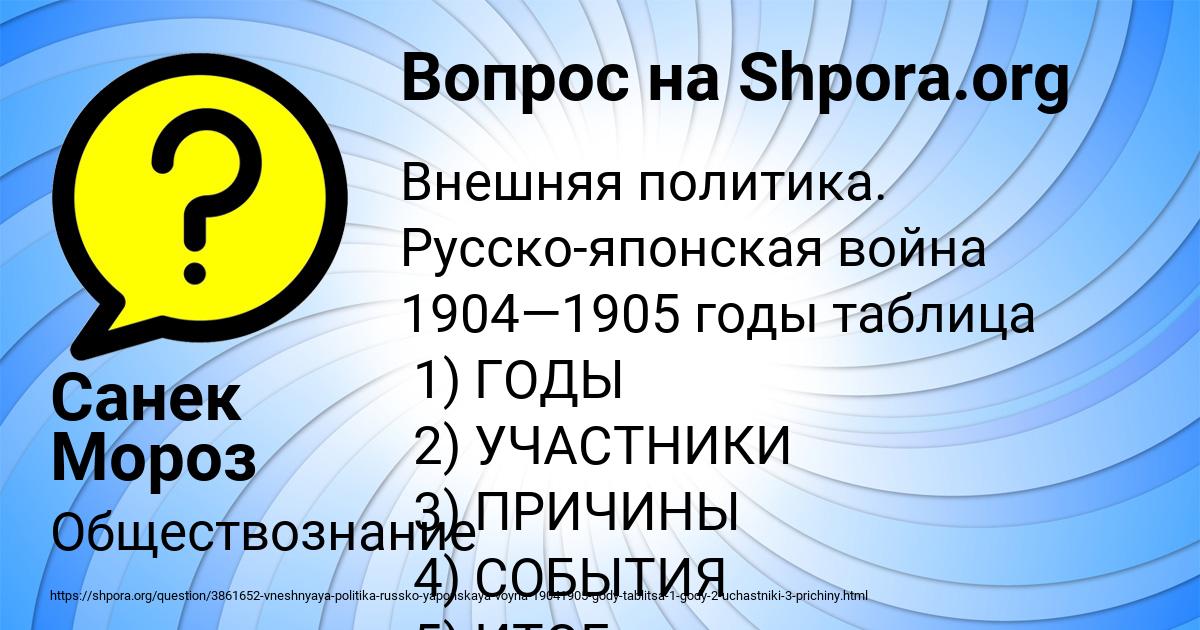 Картинка с текстом вопроса от пользователя Санек Мороз