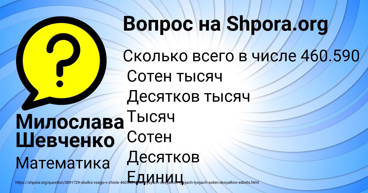 Картинка с текстом вопроса от пользователя Милослава Шевченко