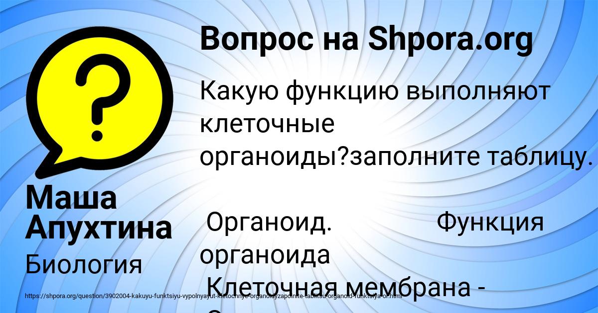 Картинка с текстом вопроса от пользователя Маша Апухтина