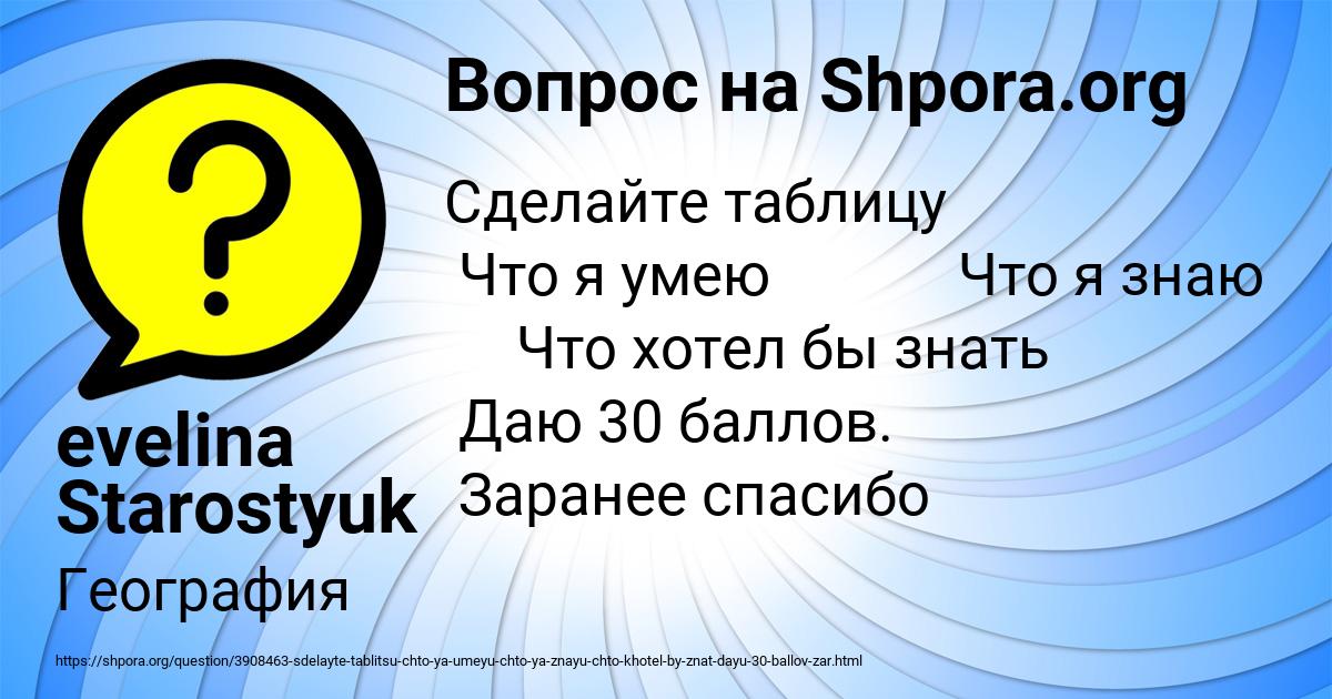 Картинка с текстом вопроса от пользователя evelina Starostyuk