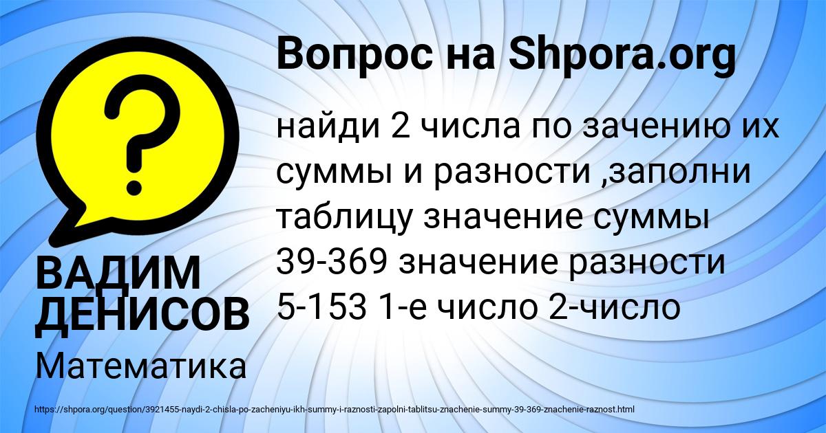 Картинка с текстом вопроса от пользователя ВАДИМ ДЕНИСОВ