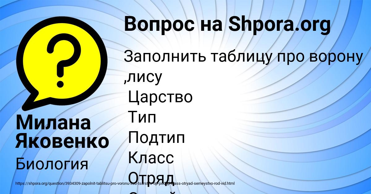 Картинка с текстом вопроса от пользователя Милана Яковенко