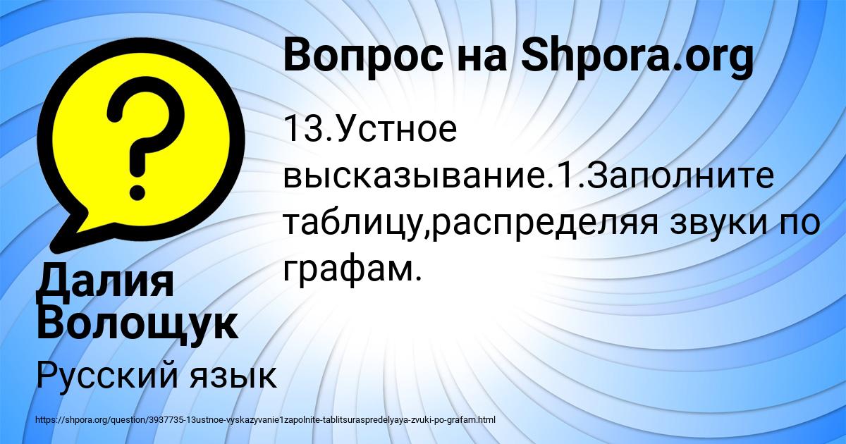 Картинка с текстом вопроса от пользователя Далия Волощук