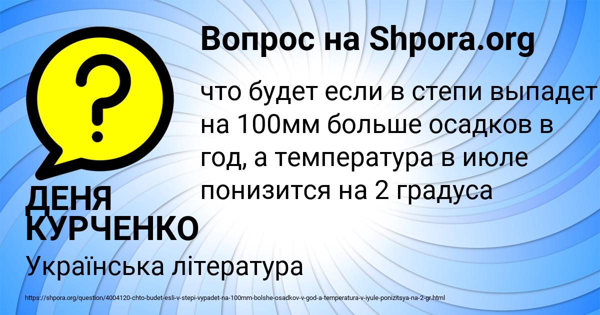 Картинка с текстом вопроса от пользователя ДЕНЯ КУРЧЕНКО
