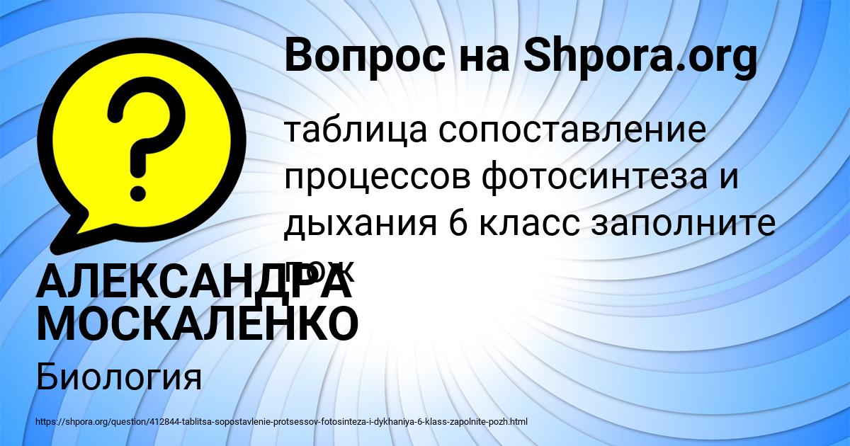 Картинка с текстом вопроса от пользователя АЛЕКСАНДРА МОСКАЛЕНКО