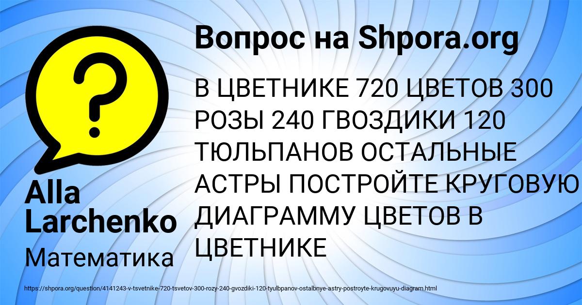 Картинка с текстом вопроса от пользователя Alla Larchenko