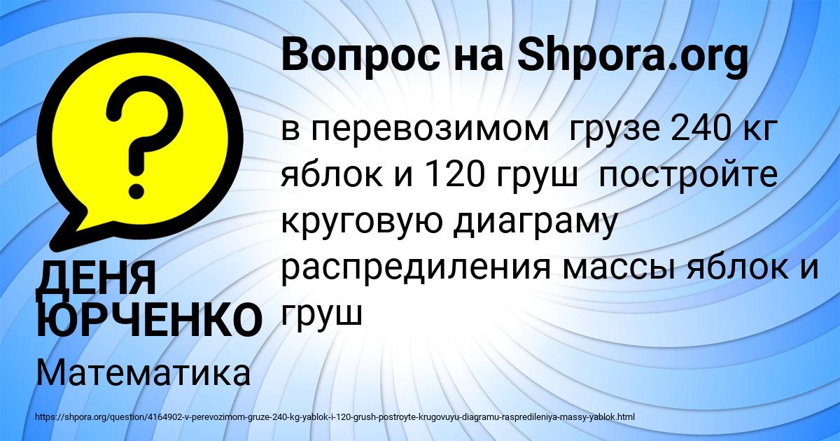 Картинка с текстом вопроса от пользователя ДЕНЯ ЮРЧЕНКО