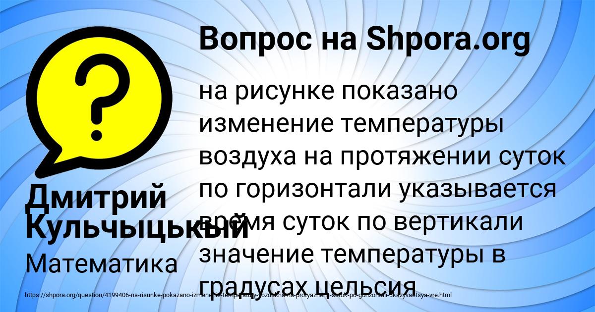 Картинка с текстом вопроса от пользователя Дмитрий Кульчыцькый