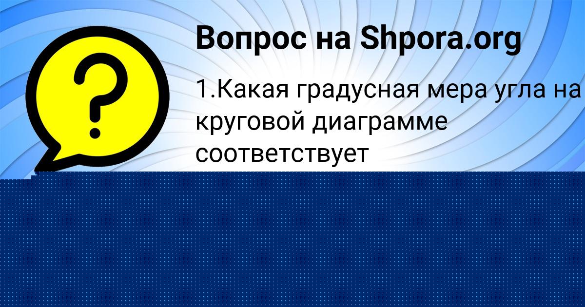 Картинка с текстом вопроса от пользователя Крис Котик