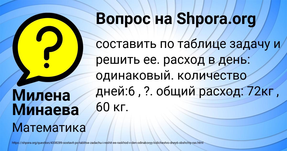 Картинка с текстом вопроса от пользователя Милена Минаева