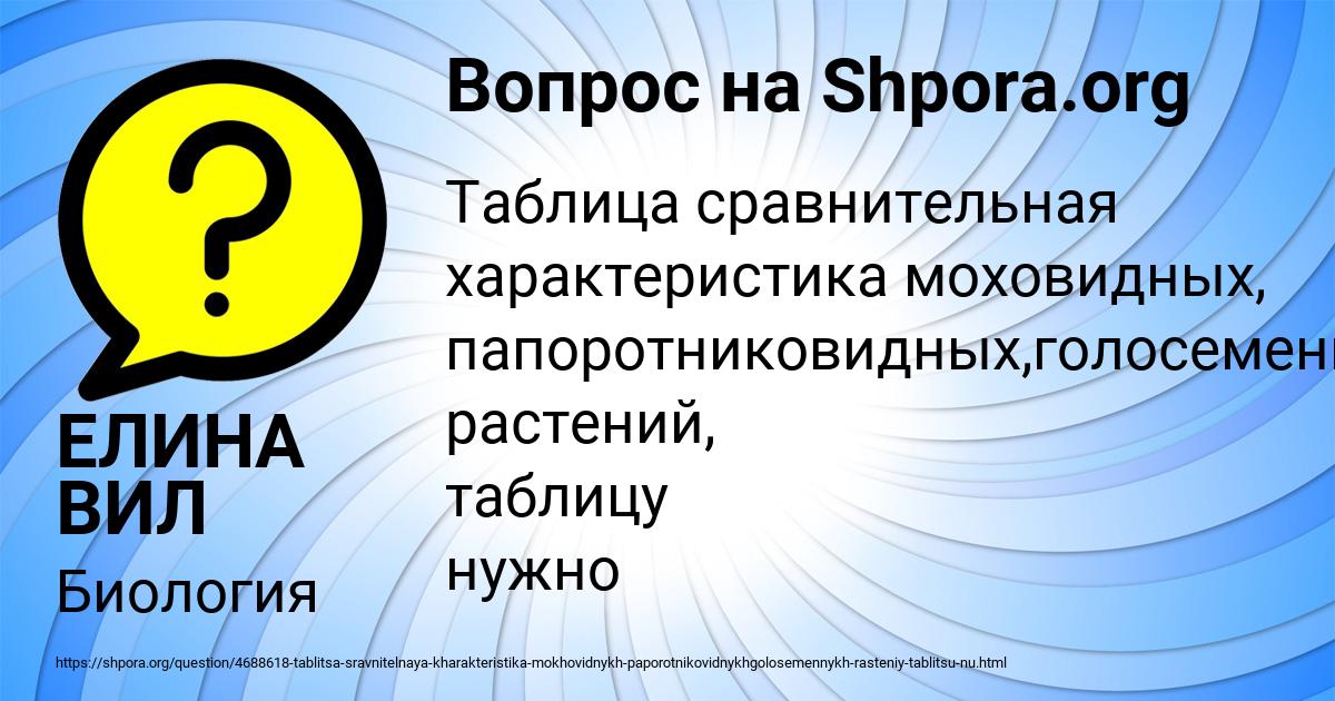 Картинка с текстом вопроса от пользователя ЕЛИНА ВИЛ