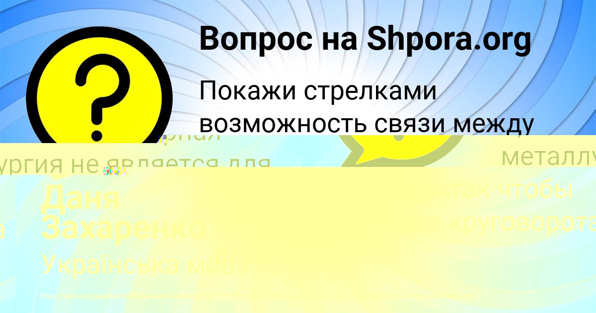 Картинка с текстом вопроса от пользователя Вика Рябова