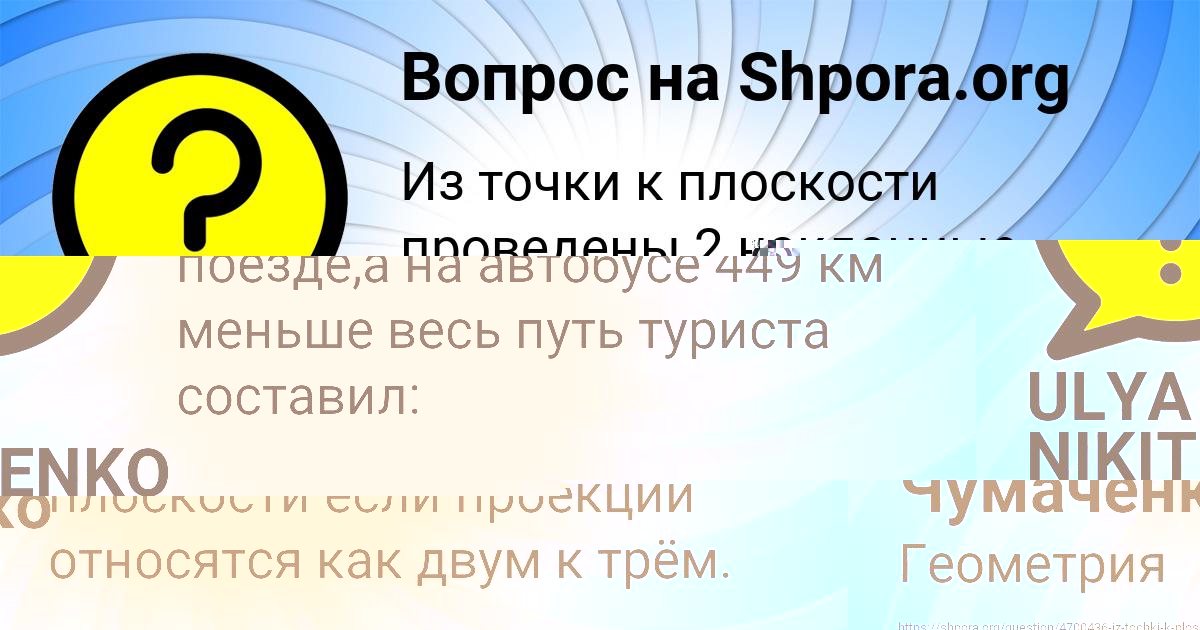 Картинка с текстом вопроса от пользователя Алла Чумаченко
