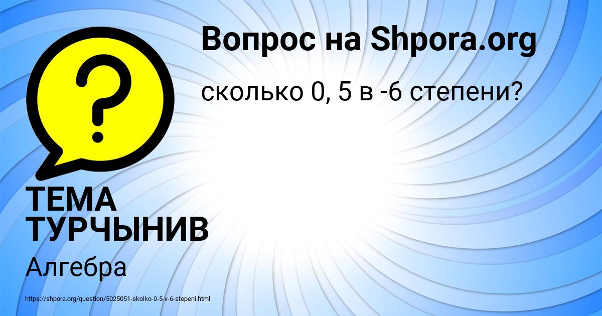 Картинка с текстом вопроса от пользователя ТЕМА ТУРЧЫНИВ