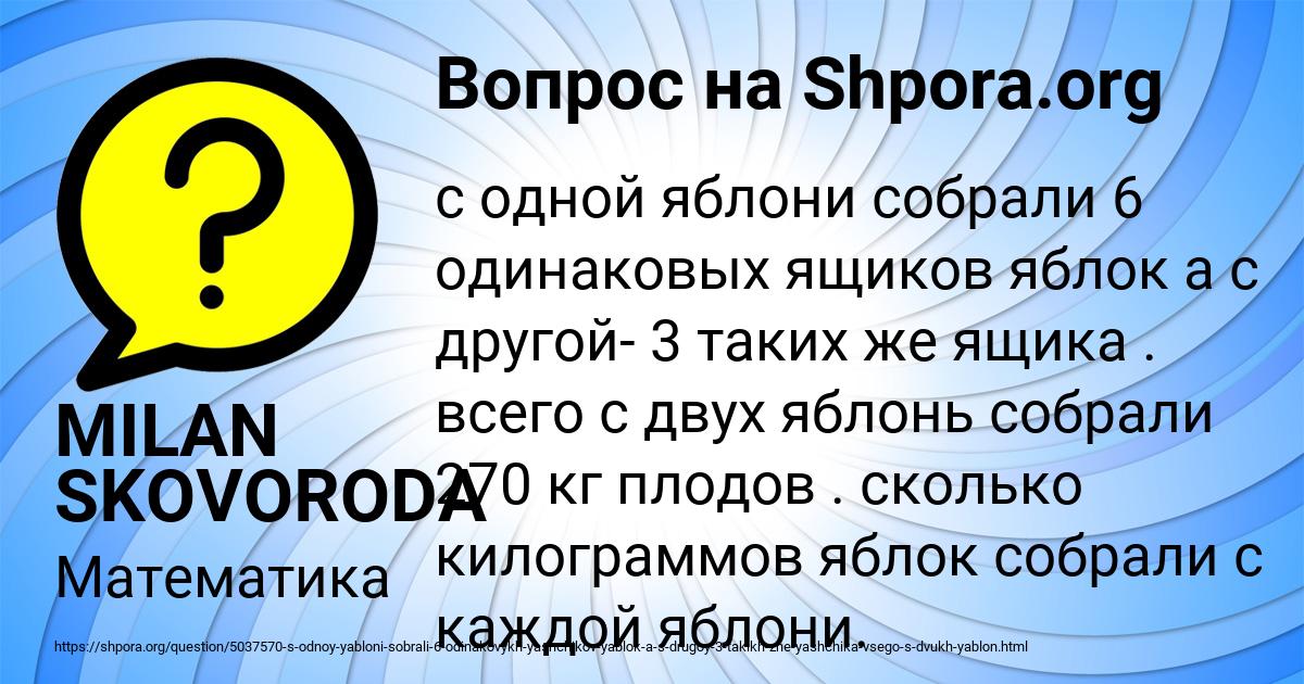 Картинка с текстом вопроса от пользователя MILAN SKOVORODA