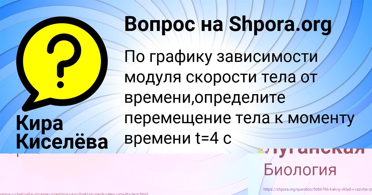 Картинка с текстом вопроса от пользователя Милада Луганская
